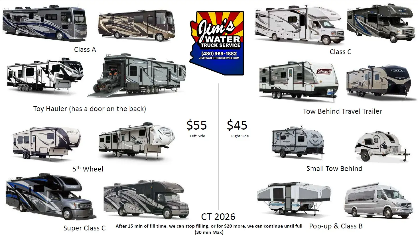 Trailers RV Pricing and Kind CT